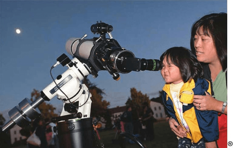 Cosa si può vedere con un telescopio dilettante