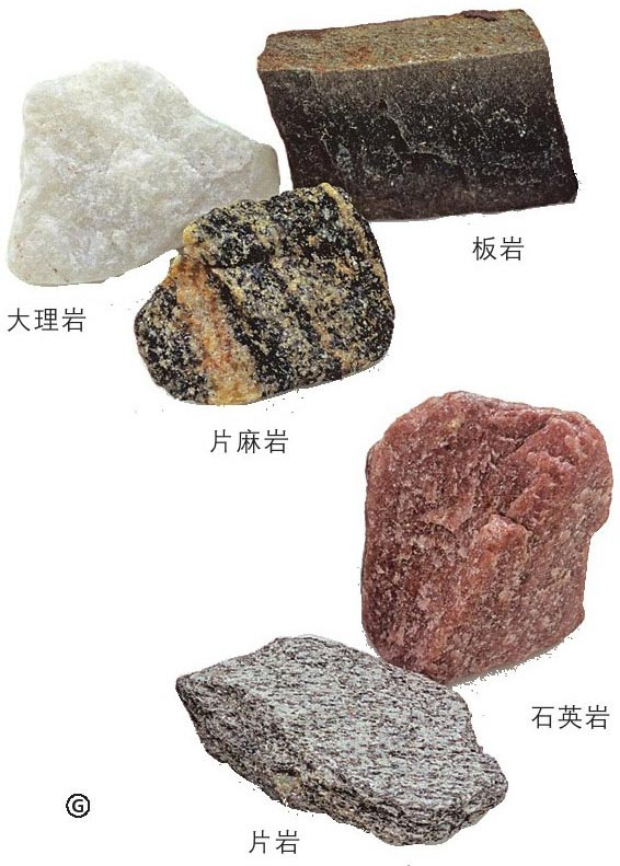 Why are rocks so different on earth?