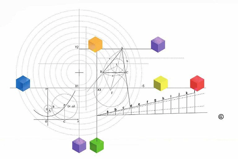 Warum Mathematik lernen?