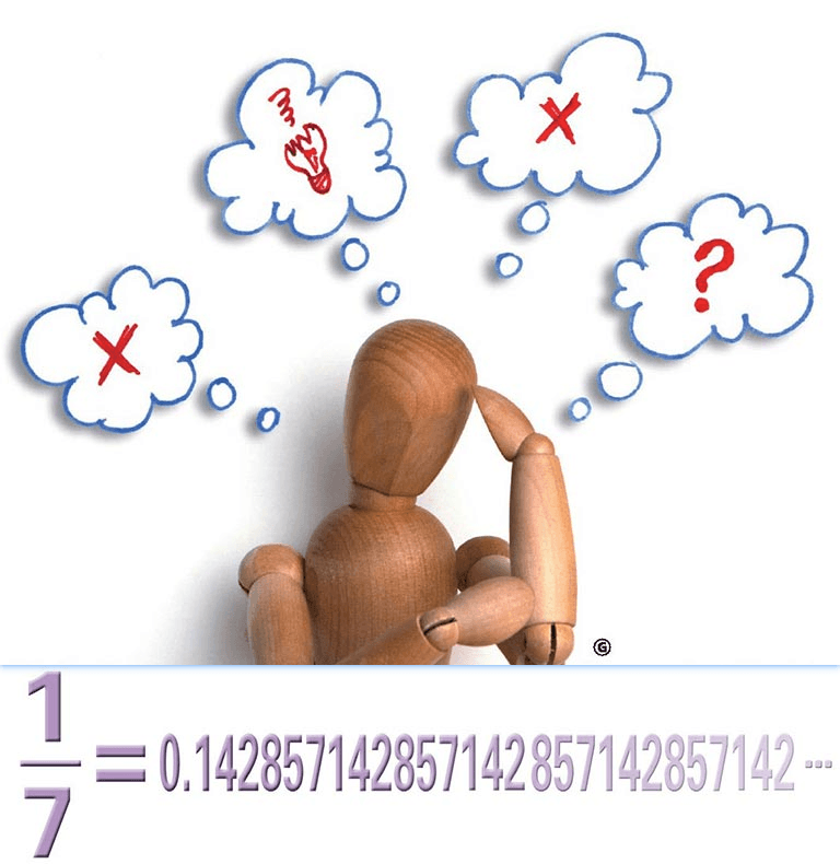 Perché i numeri possono essere espressi come frazioni con un numero finito di cifre o come frazioni con un ciclo infinito di cifre?