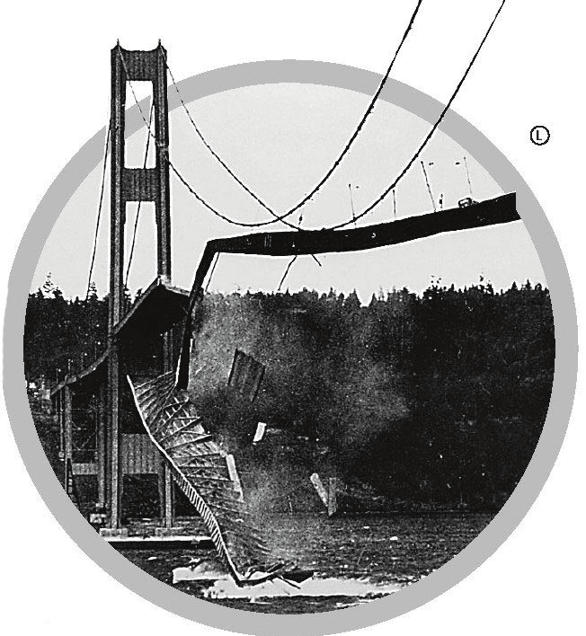 Why did the wind destroy the Tacoma Narrows Bridge?